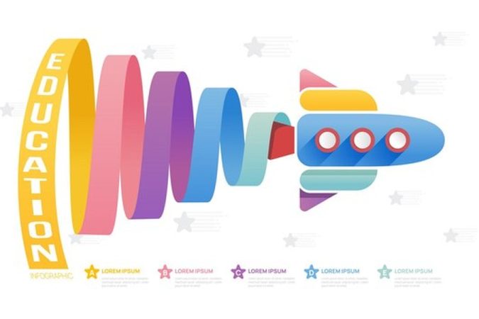 Une spirale colorée menant à une fusée stylisée pour illustrer comment faire décoller sa musique sur TikTok sans avoir d'abonnés : Stratégie SEO Musicale 2024.